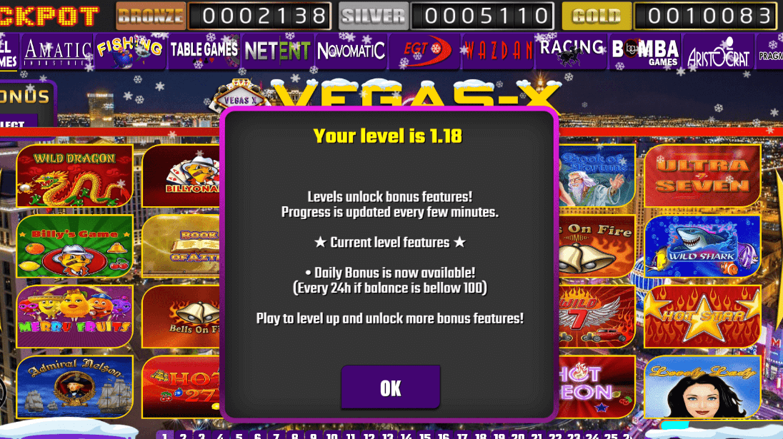 Vegas-X Loyalty Levels