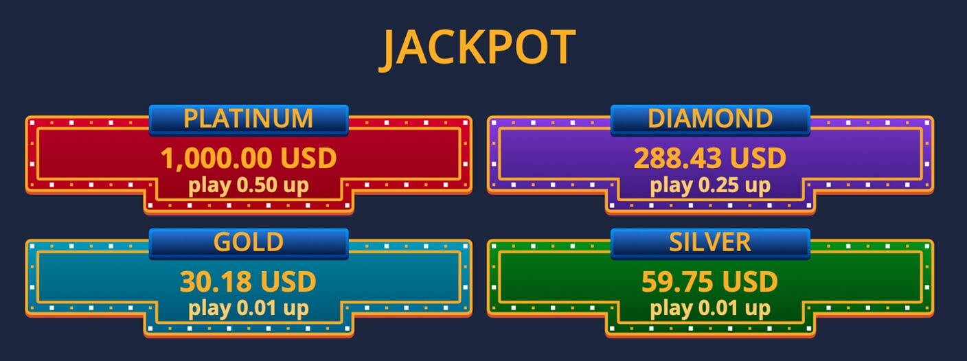 NudgeHard Casino Jackpot