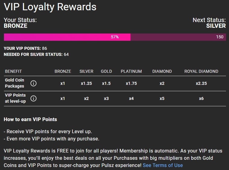 Pulsz VIP loyalty rewards levels